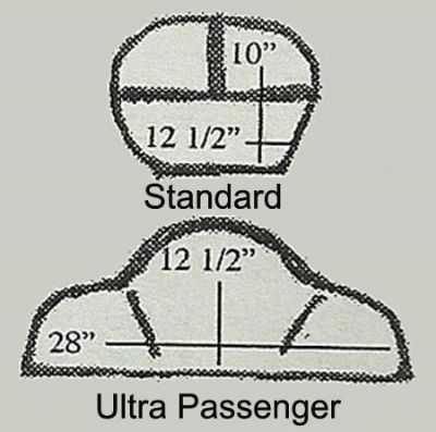 Sheepskin Motorcycle Backrest Covers